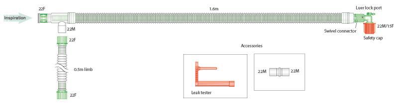 Patientenschlauch UniFlow System ID  19 mm x 1,6m, grün   1 STÜCK