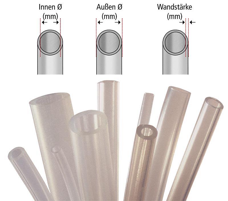 Silikonschlauch Innen 6.0 Aussen 12.0 Stärke 3.0 mm 25 m, autoklavierbar bis 134 °C, glatt und