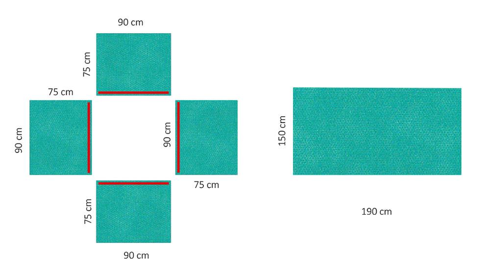 Raucodrape Basis-Set mini, 2-lagig steril, 10 Sets